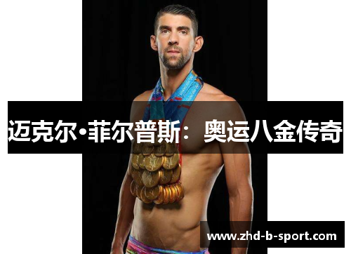迈克尔·菲尔普斯：奥运八金传奇
