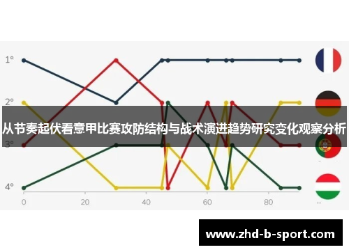 从节奏起伏看意甲比赛攻防结构与战术演进趋势研究变化观察分析