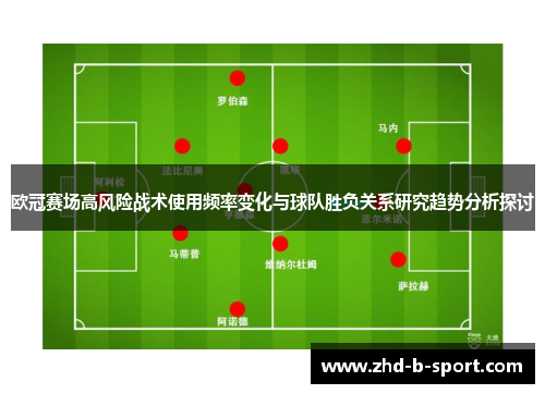 欧冠赛场高风险战术使用频率变化与球队胜负关系研究趋势分析探讨